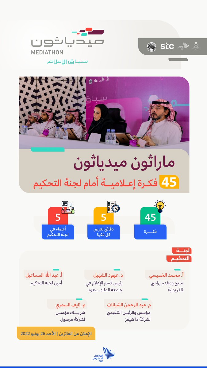 ماراثون #ميدياثون؛ 45 فكرة إعلامية أمام لجنة التحكيم.