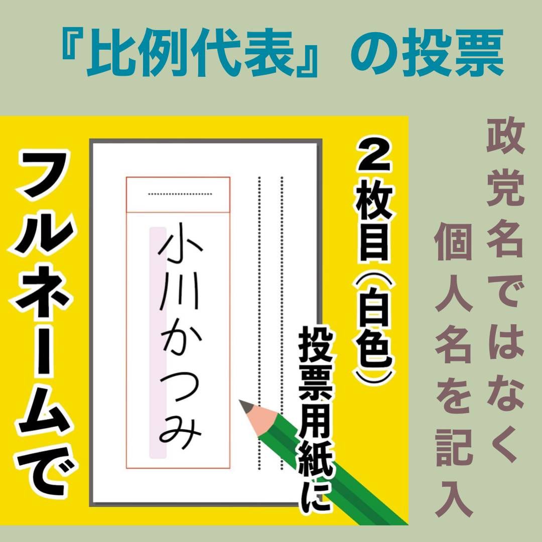 johnnyss610's tweet photo. 選挙で迷った人は比例代表の政党名のとこに『小川かつみ』て書いて下さい🙏🏻
そうすることで理学療法士の職域広げることに役立つので https://t.co/sODA0oQKMU