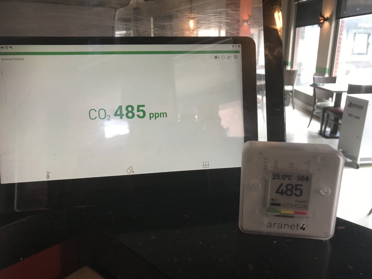 ApricotTreeCaf1's tweet photo. CO 2 levels outside at 558 ppm versus 485 ppm indoors. Combine indoors with Hepa Filters and it provides a safer indoor environment. https://t.co/YhSXhR7pBr