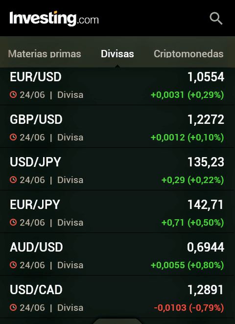Smart Trading tweet media