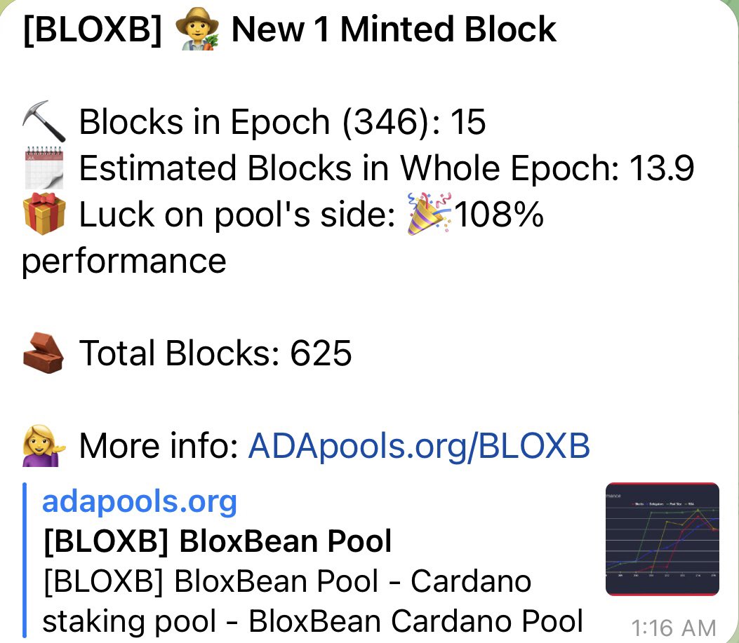 BloxBean's tweet image. Total no of blocks minted by BLOXB in
Epoch 345 and 346 with luck 137% and 108%

You can delegate to BLOXB pool to support BloxBean’s open source projects.

github.com/bloxbean

#Cardano #ada $ada