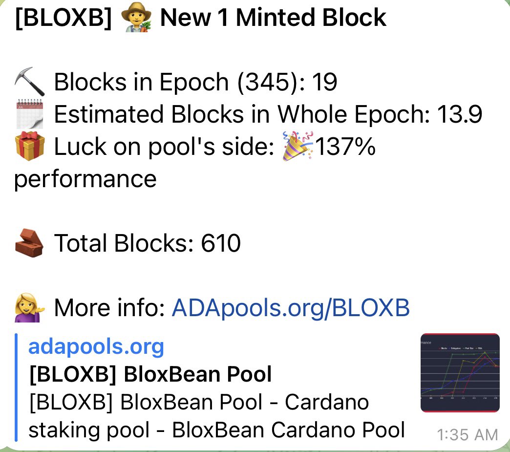 BloxBean's tweet image. Total no of blocks minted by BLOXB in
Epoch 345 and 346 with luck 137% and 108%

You can delegate to BLOXB pool to support BloxBean’s open source projects.

github.com/bloxbean

#Cardano #ada $ada