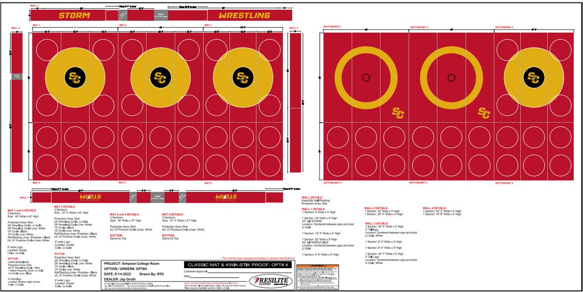 SimpsonWWrestle's tweet photo. Taking the day off from announcing our incoming freshman class to share the mat layouts in our brand new wrestling facility we will be in this year.  Over 4 1/2 mats!!! https://t.co/Xrl3skMnOf