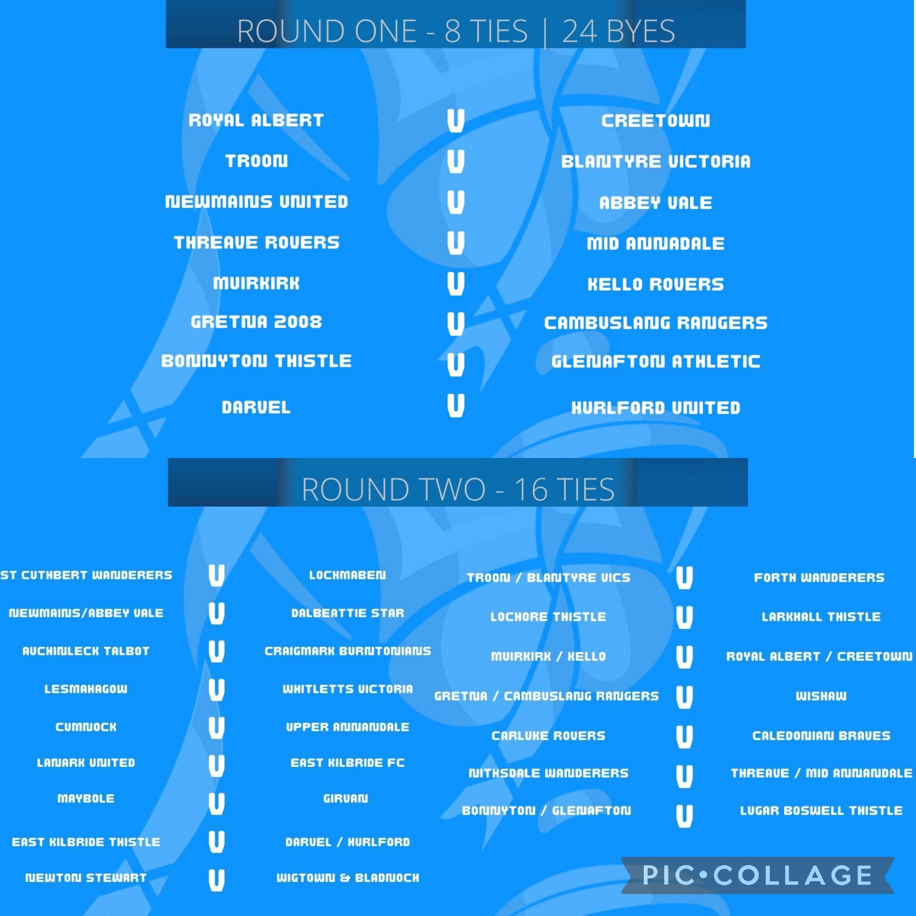 Girvan Football Club on Twitter "So the draw for The South Challenge