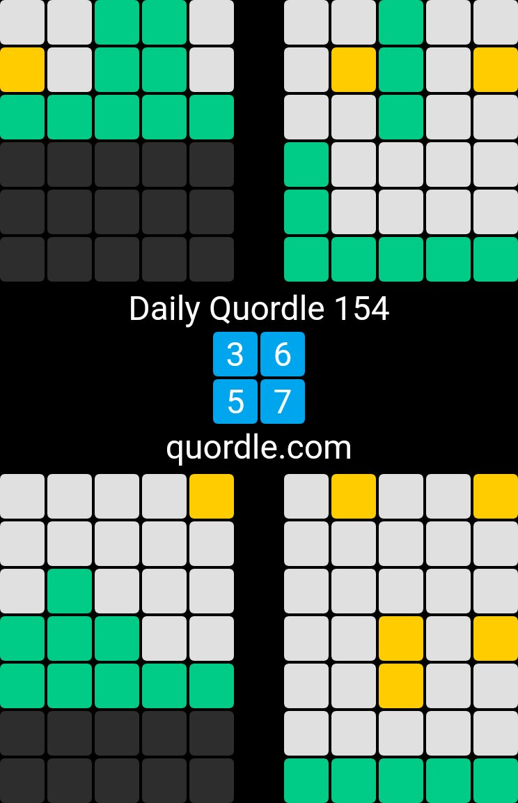 Daily Quordle 154 Photo,Daily Quordle 154 Photo by .,. on twitter tweets Daily Quordle 154 Photo