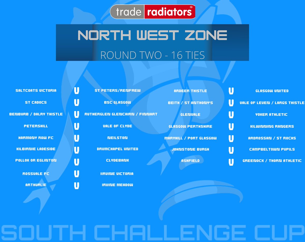 Finally the North West Zone 2nd Round draw concludes tonights proceedings