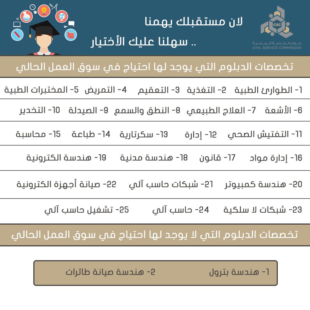 KUNIV_NEWS 🎓 tweet media