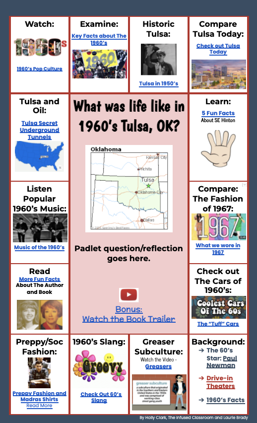 HollyClarkEdu's tweet photo. My friend @lhighfill and I have been talking a lot about #ExploreBoards at #ISTELive. Want to learn more or need one for the outsiders? Check this version out and read more on the blog.

#infusedclassroom #istelive22

https://t.co/nGKJ1cbZqP https://t.co/mKI3LLy1bi