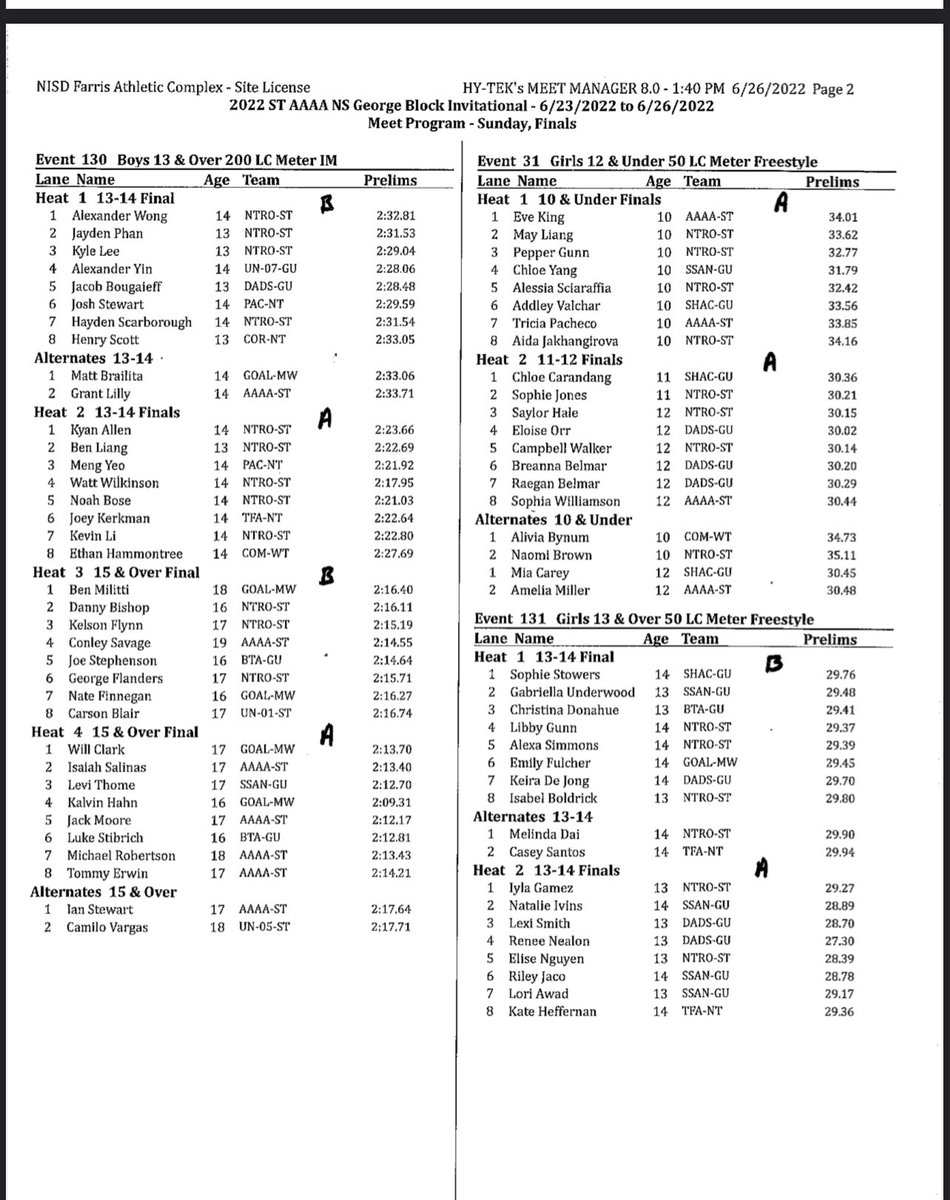 ShACswim's tweet photo. Sunday Finals Heat Sheet- 1/2 https://t.co/6KcKdkIj7g