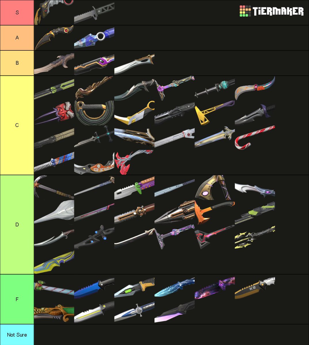 not accepting any other opinions