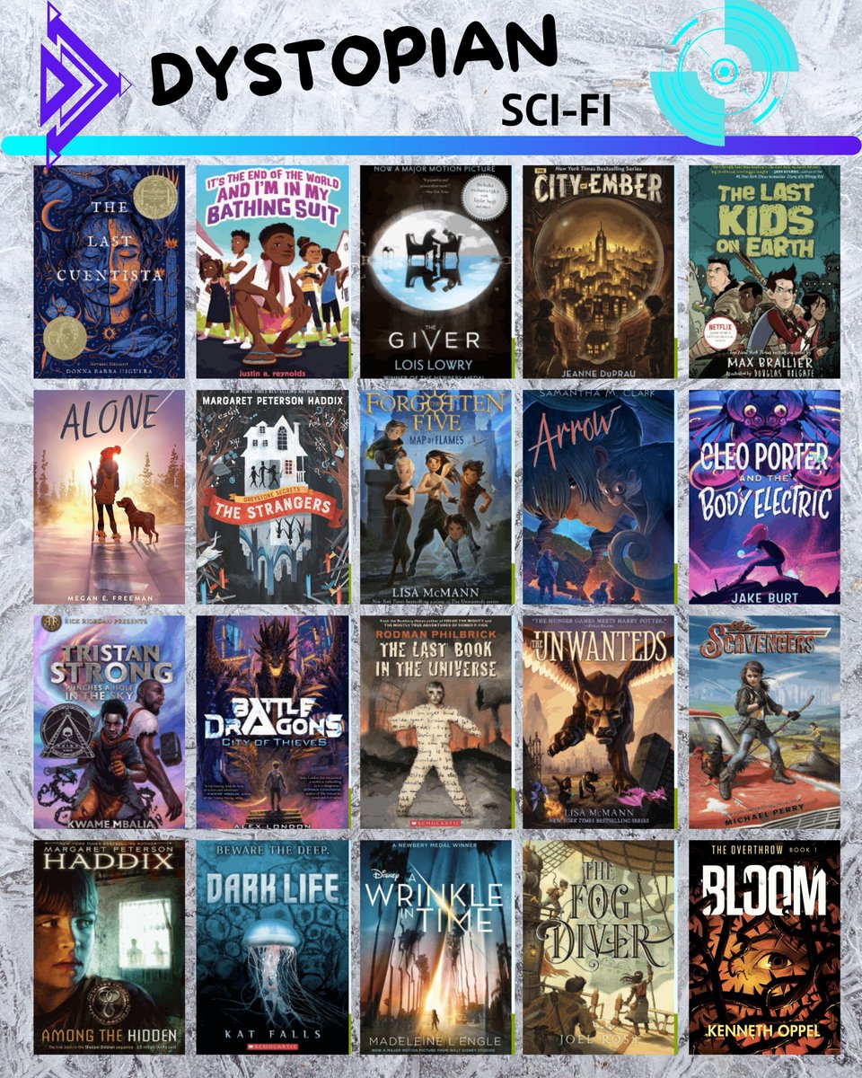 erindaydreams's tweet photo. Not at #ALA2022 but made another #bookmenu to share in my K-5 library next school year. Do you have a favorite #mglit #dystopian book from this list, or not on this list? Do share! Working on making exciting books easy to find for my students. https://t.co/i5Nzo2mNje