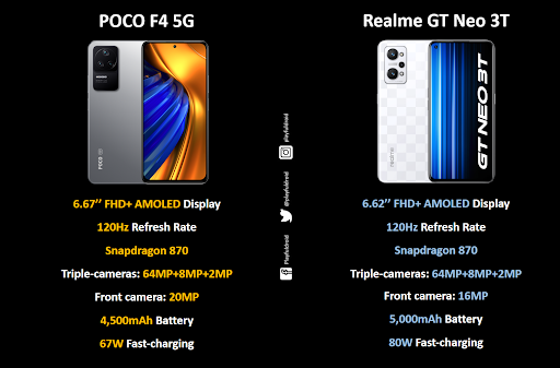 Opinion: Would you pick the #POCOF45G or #RealmeGTNeo3T? 🤔 https://t.co/o3Vx6CV3KQ