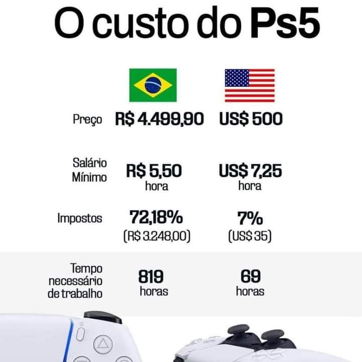 SensoCrtico1's tweet photo. https://t.co/Jl1L9HrdsV