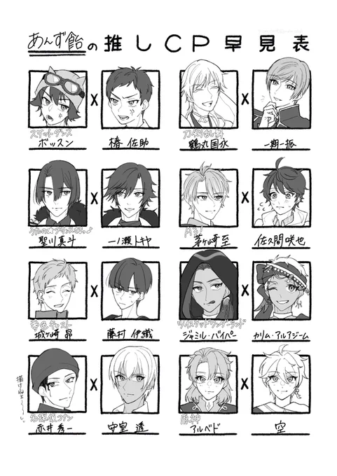 推しカプ早見表お借りしました〜!描いてて楽しかった😊 