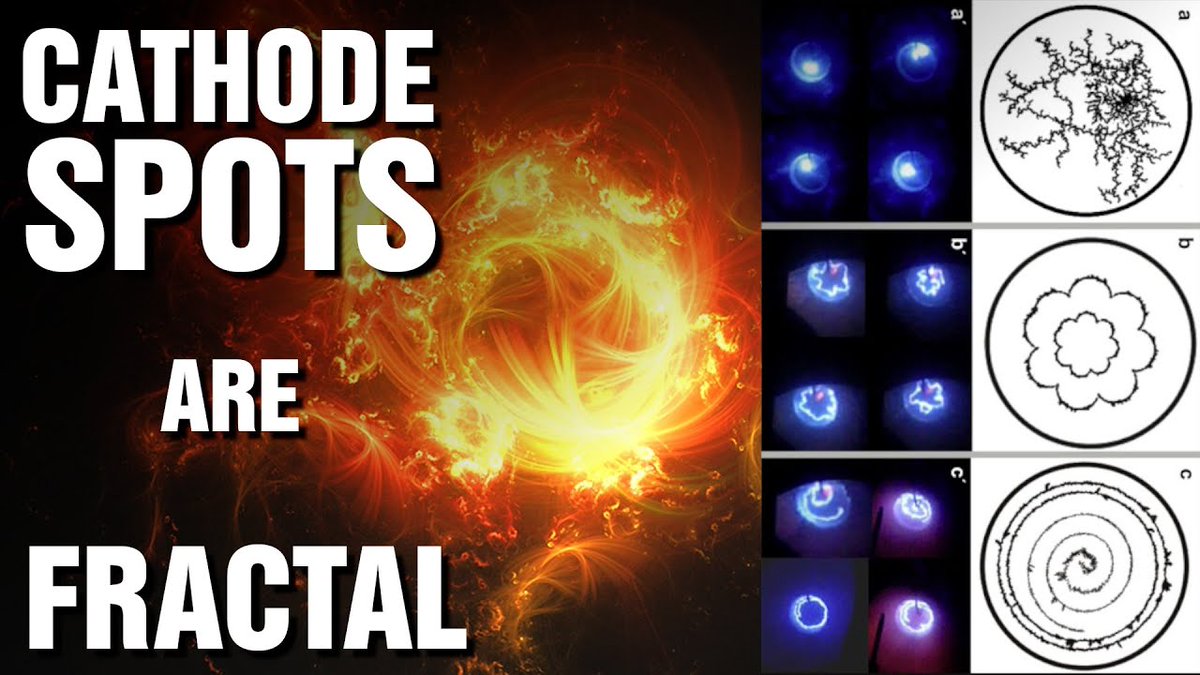 PatternSeethe's tweet image. buff.ly/3A5dWRT