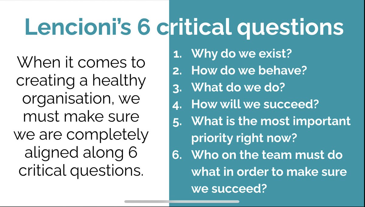 My second session in this year’s <a href="/CST_London/">The Community Schools Trust</a> conference was on leader behaviours and follow through. 

We focused on question 3 from <a href="/patricklencioni/">Patrick Lencioni</a>’s 6 critical questions: What do we do?

We defined the things we do as a trust.

#CSTMeet2022 

🪡 1/7