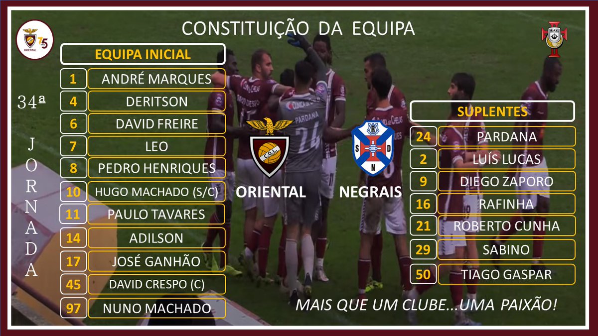 Já temos os  11  Guerreiros de Marvila que vão iniciar a partida