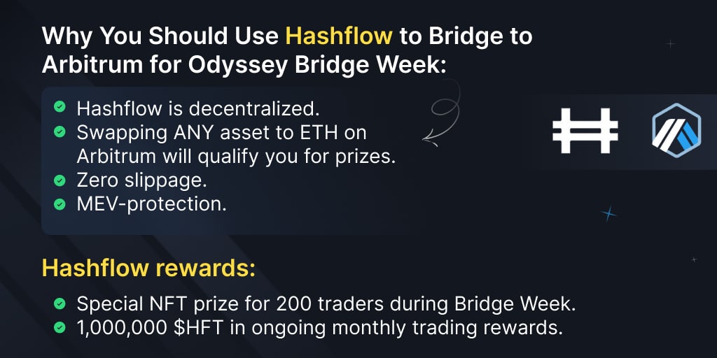 mehdi_eth's tweet photo. Almost 24h left to the end of @arbitrum #bridgeweek, and why you would want to use @hashflow for bridgeless Cross-chain Swaps. https://t.co/94PrIDPuXM