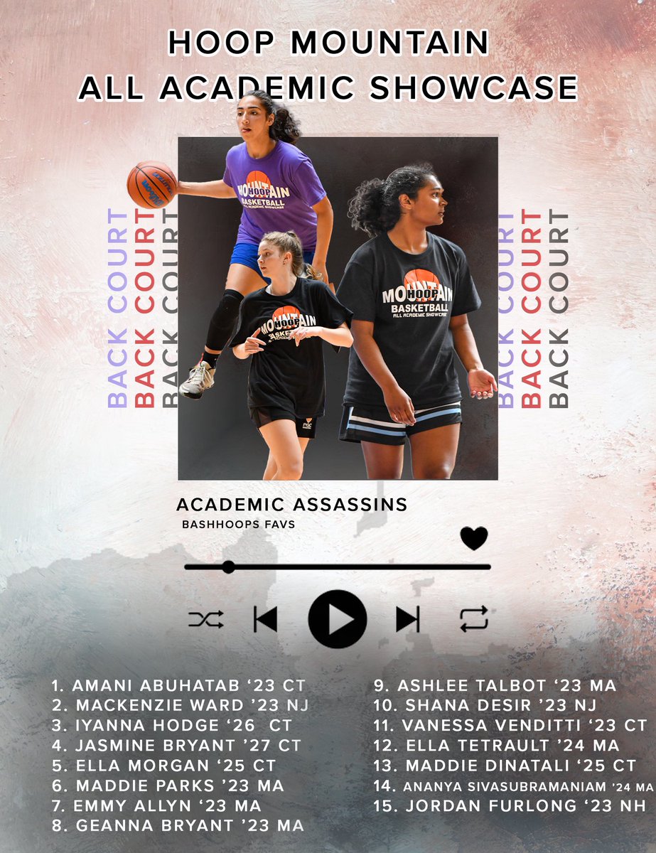 BashHoopsNE's tweet photo. 🏀 Hoop 🏔 Favs😎🏀
Academic Assassins 🥷 Vol. 1

My favorite guards from the @HoopMtnNEGirls All Academic Showcase 🔥🔥👀👀

📸 @JulietteTarsa 
🖥 @Del_I_Digitals https://t.co/WywNEK9cxu