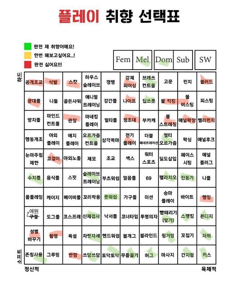master_jackson4's tweet photo. 변태들중 진짜 변태 https://t.co/QTnYnIBW0g