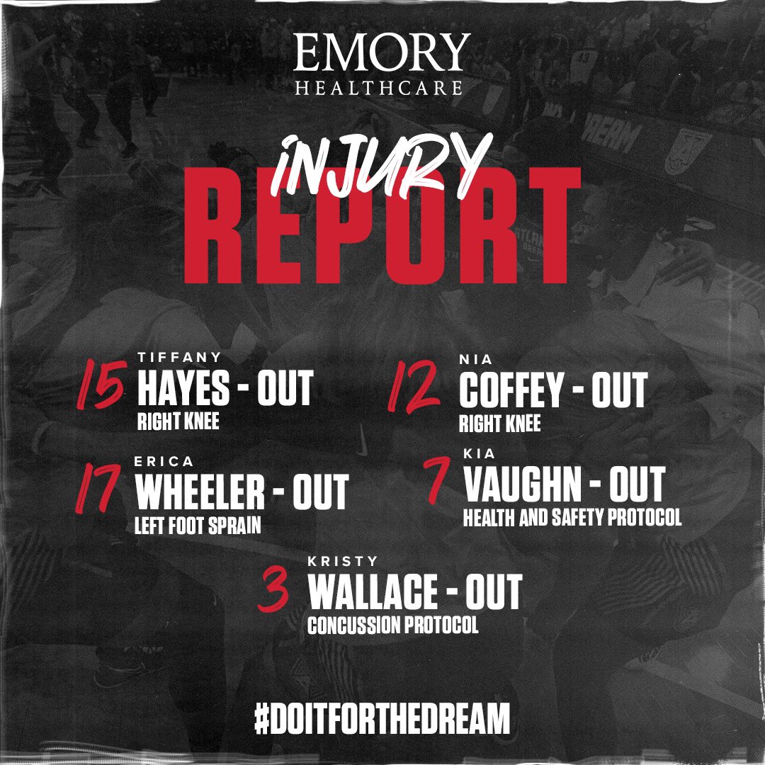 Atlanta Dream Injury Report Faq: Allisha Gray Status, Roster Depth, and Game 3 Outlook