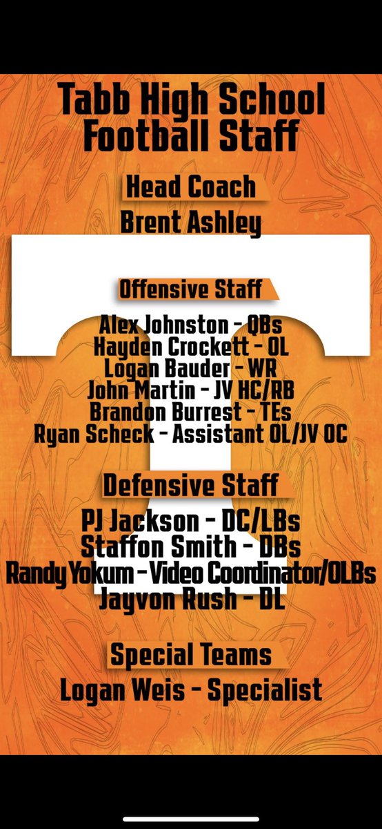 2022 Tabb Tigers Football Staff!