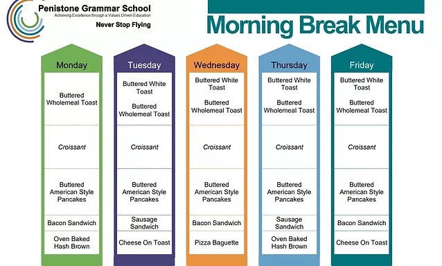 Lunch &amp; break menu <a href="/PGSALC/">Penistone Grammar School</a> for week commencing Monday 27th June 😋 We look forward to welcoming #classof2027 for transition day 3 on Monday for morning break &amp; lunch. <a href="/PgsTransition/">PGSTransition</a> #BeSupportive