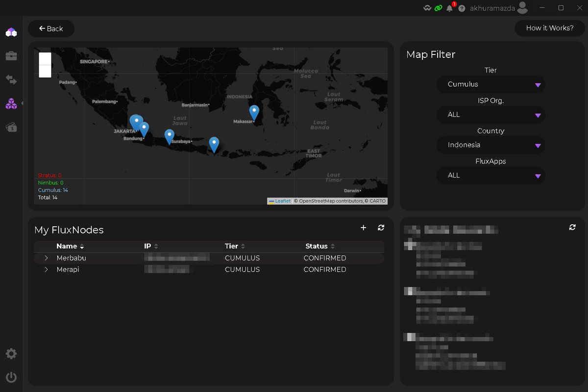 HanifAhmad_'s tweet image. Done! up and running 🐷
setelah berdrama upnp + port 12jam gendenggg
#FluxNode #NodeOperator