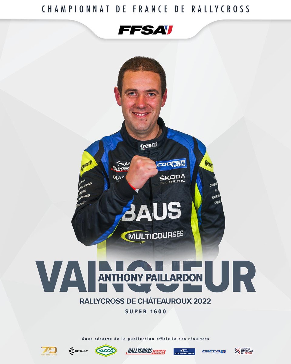 Rallycross_FR's tweet photo. #03 - Châteauroux 🔵 FINALES
#Supercar: Florent Beduneau
#Super1600: Anthony Paillardon
#ChampionnatJuniorFFSA : Mathieu Fretin
👉🏼 Retrouvez les classements complets sur le site https://t.co/f1Y4XyEnwm
#RallycrossFrance #Rallycross https://t.co/PrAIbtv8mK