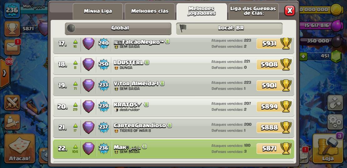 Pra quem é novata no push, comemoro como se fosse top 1😂🥳🥳