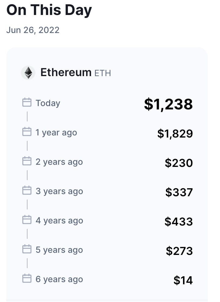 Сколько стоит ethereum в рублях. Сколько стоит Ethereum.