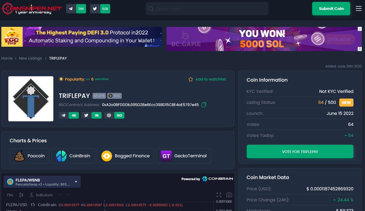 Join us and Vote Us on

coinsniper.net/coin/35719 

for brightest future.🚀🎗🎖

#flepacoin
#triflepay
#coinsniper