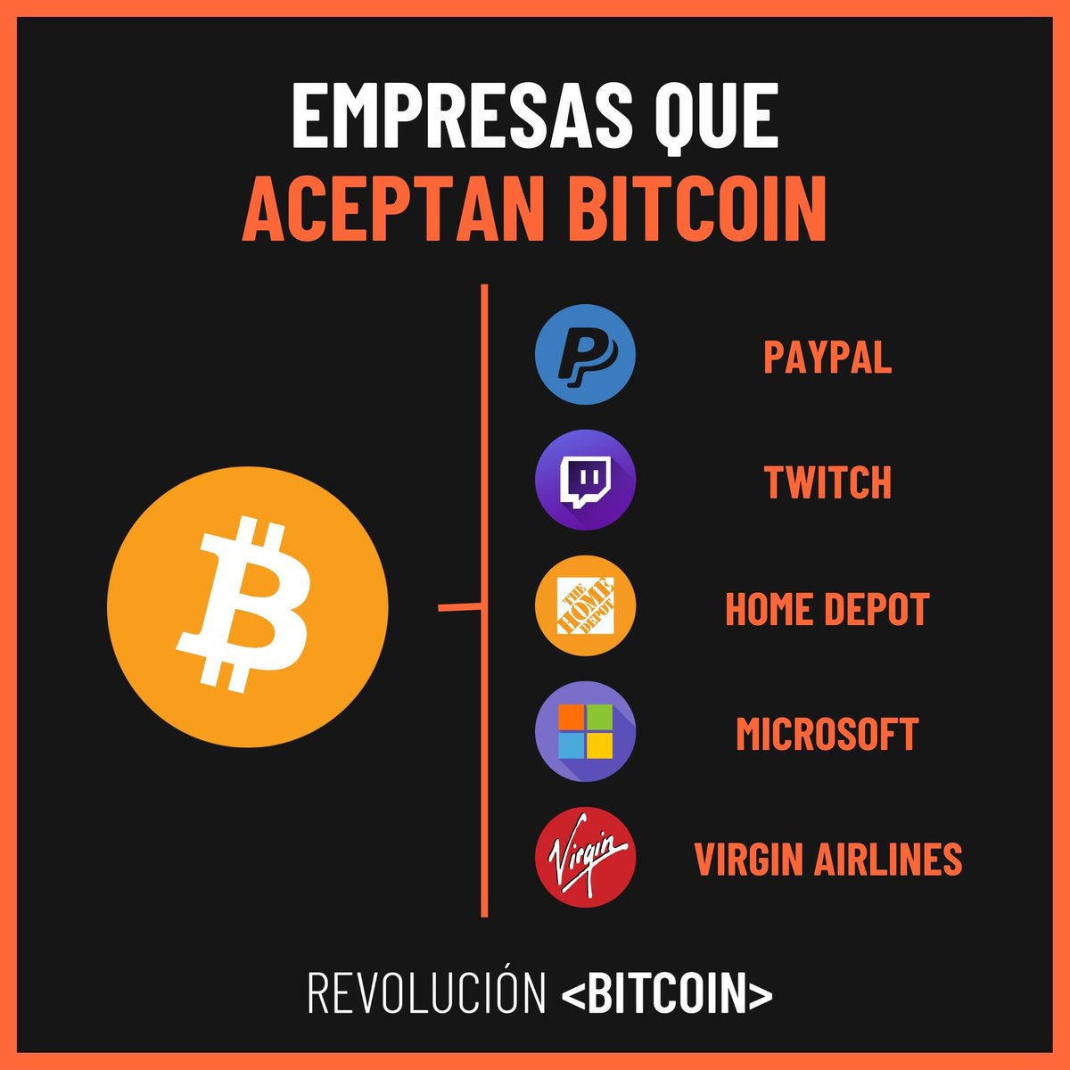 revolucionconb's tweet photo. Éstas empresas ya aceptan #bitcoin, ¿conoces alguna otra en tu país?

#RevoluciónBitcoin https://t.co/jhKhMYXhn1