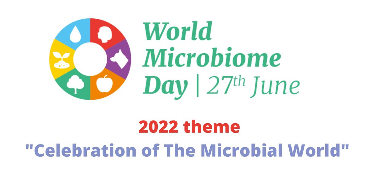 _MicroBites's tweet photo. Tomorrow it's #WorldMicrobiomeDay #Microbiomes4Life! @WMicrobiomeDay

And we have a special post to celebrate, so stay tuned tomorrow 🥳 

And.... it will be our 𝟭𝟬𝟬𝘁𝗵 post 🥰! https://t.co/3pLsAR6NGM