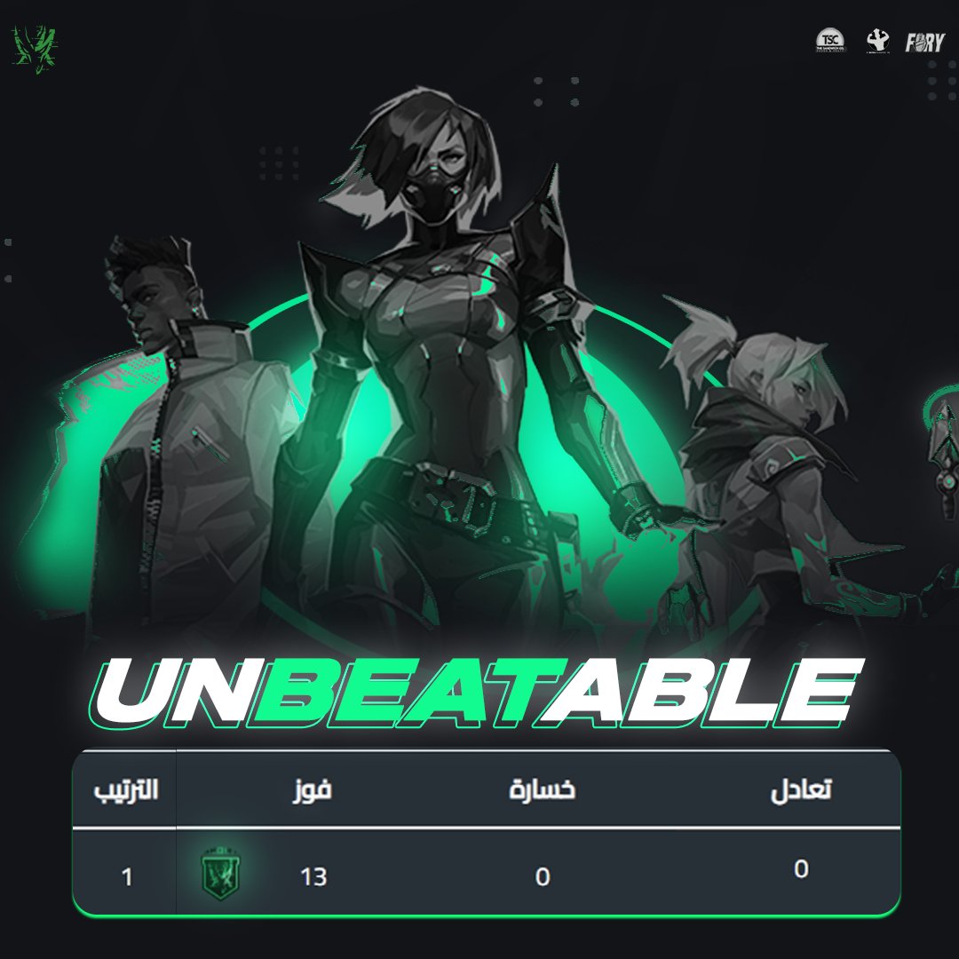 ختم أبطالنا للعبة ⁧#فالورانت مبارياتهم في تصفيات ⁦<a href="/SaudieLeagues/">SA</a>⁩ بـ صدارة وبدون أي خسارة!!😍🏆

💌 - خطوة أولى لهدف أكبر يا أبطال ،، كلنا ثقة فيكم  

⁦#01Reality⁩ 💚🖤