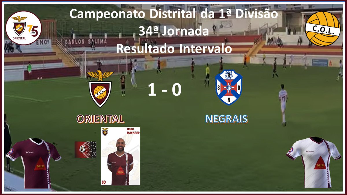 Tempo de intervalo no Carlos Salema
