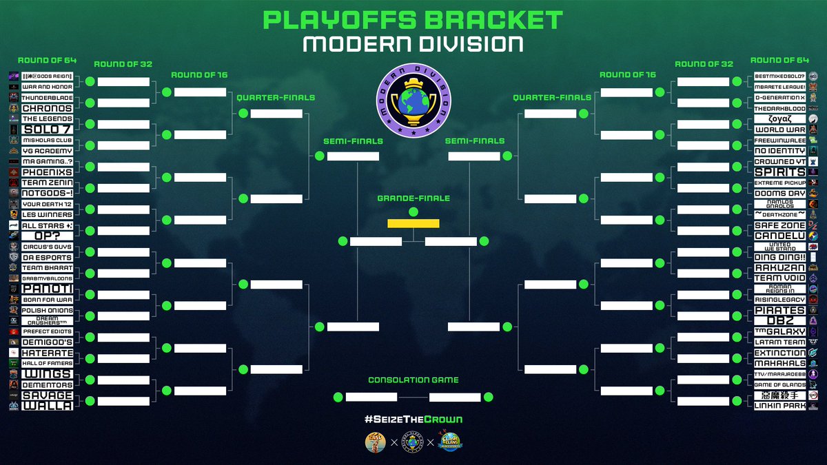 GlobalClashCup's tweet photo. Congratulations to all the qualified teams in the Esports Divisions! 👏
Which teams are you rooting for? Let us know before the playoffs begin at 00:00 UTC! 👇
#SeizeTheCrown 👑 | #ClashEsports https://t.co/HwbFXcZk77