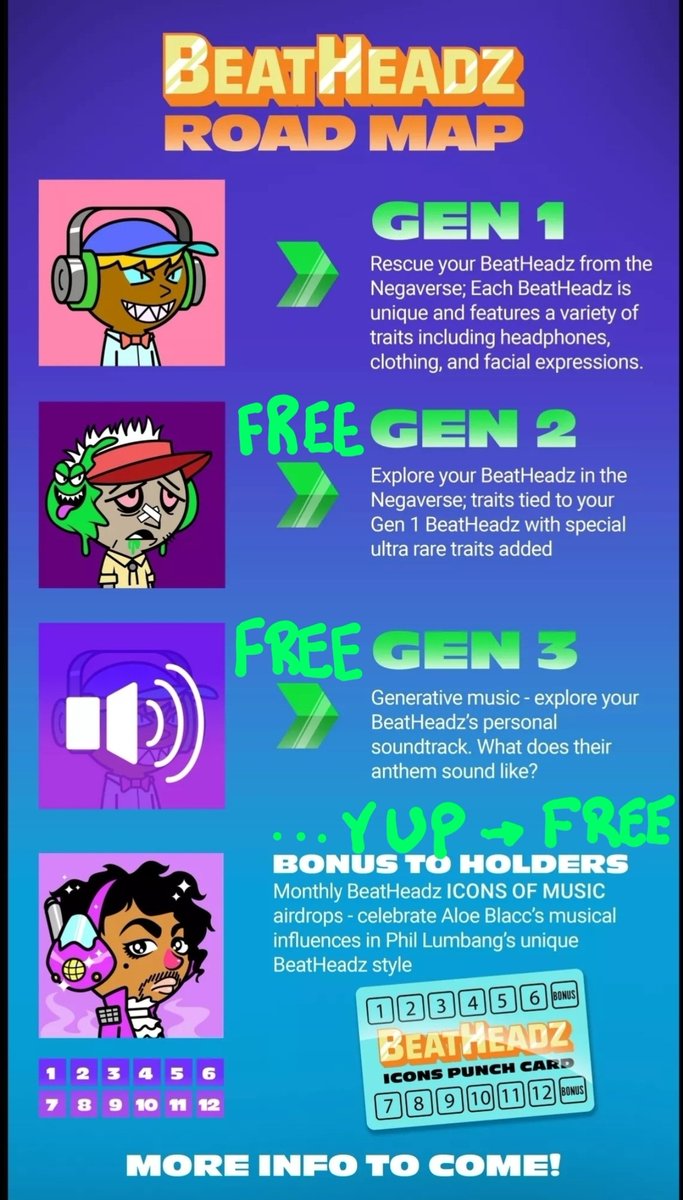 👀Everybody who may be confused with the <a href="/BeatHeadzNFTs/">BeatHeadz 🎧</a> Roadmap &amp; not understand exactly how you get 17 FREE NFTs with the purchase of a Generation 1 BeatHeadz NFT!🍻

You have until the June 30th <a href="/cryptocom/">Crypto.com</a> Snapshot to still get in🎧💯🚀

created by <a href="/philishlunchbag/">philishlunchbag</a> <a href="/aloeblacc/">Aloe Blacc</a>