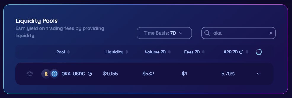 CoinQuokka's tweet photo. Many things are cooking in the background.
But a nice milestone was passed today as we reached $1000 liquidity on Raydium.
https://t.co/AudJbpQU7U
Next goal $10,000! https://t.co/3Y1B18FTW9