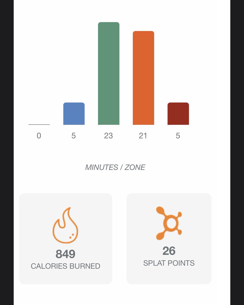 LilioCamere's tweet photo. putting work in on the weekend ππ» #Fit4RTX #Fit4Next https://t.co/jEvtXahNNA