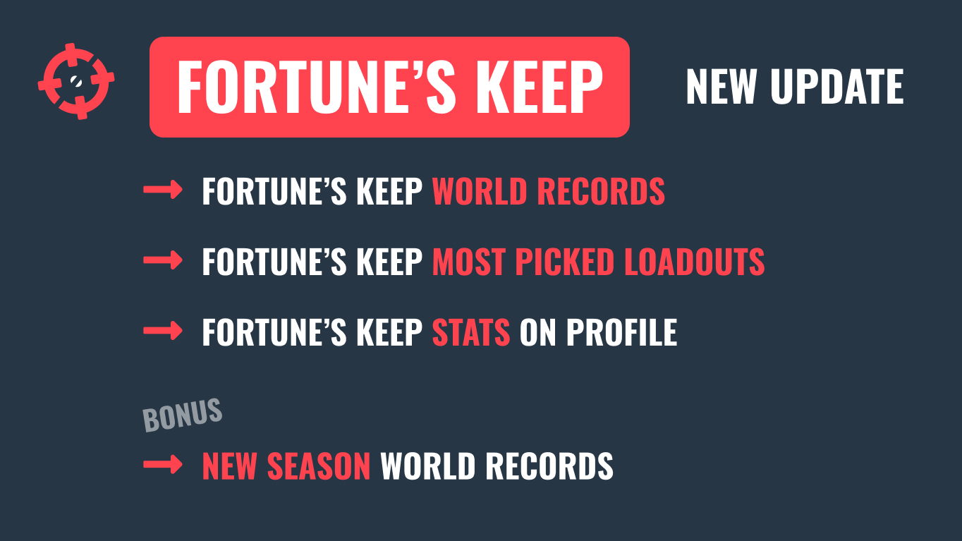 WZ Stats on Twitter: 