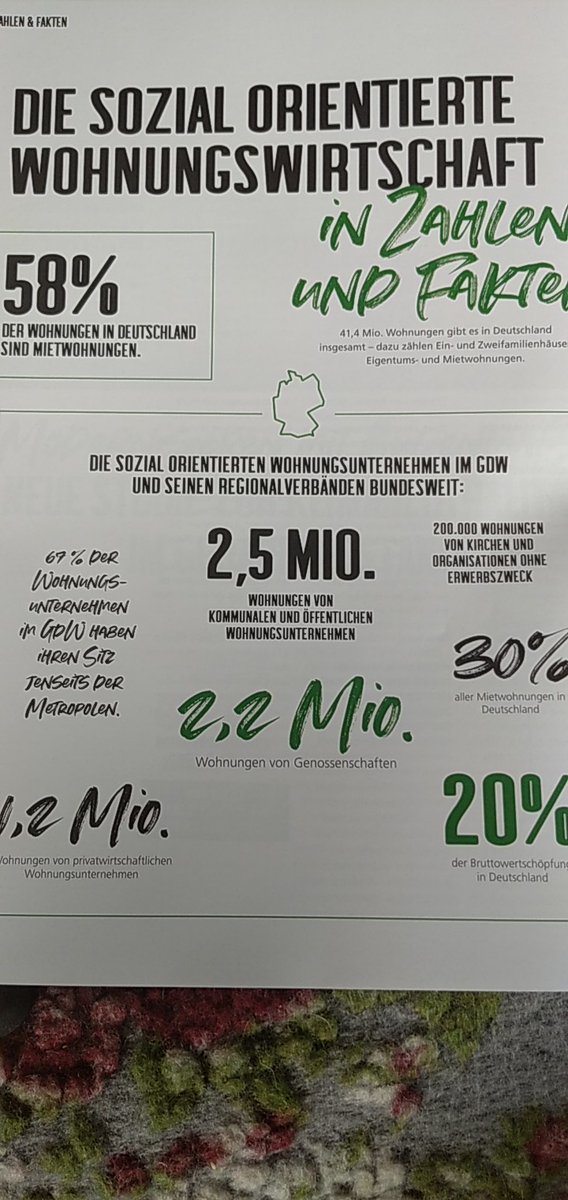 5SeenGeno's tweet photo. #Genossenschaften 
sind @Wohnraumkoenner 
@GdWWohnen https://t.co/djyAzM00IP