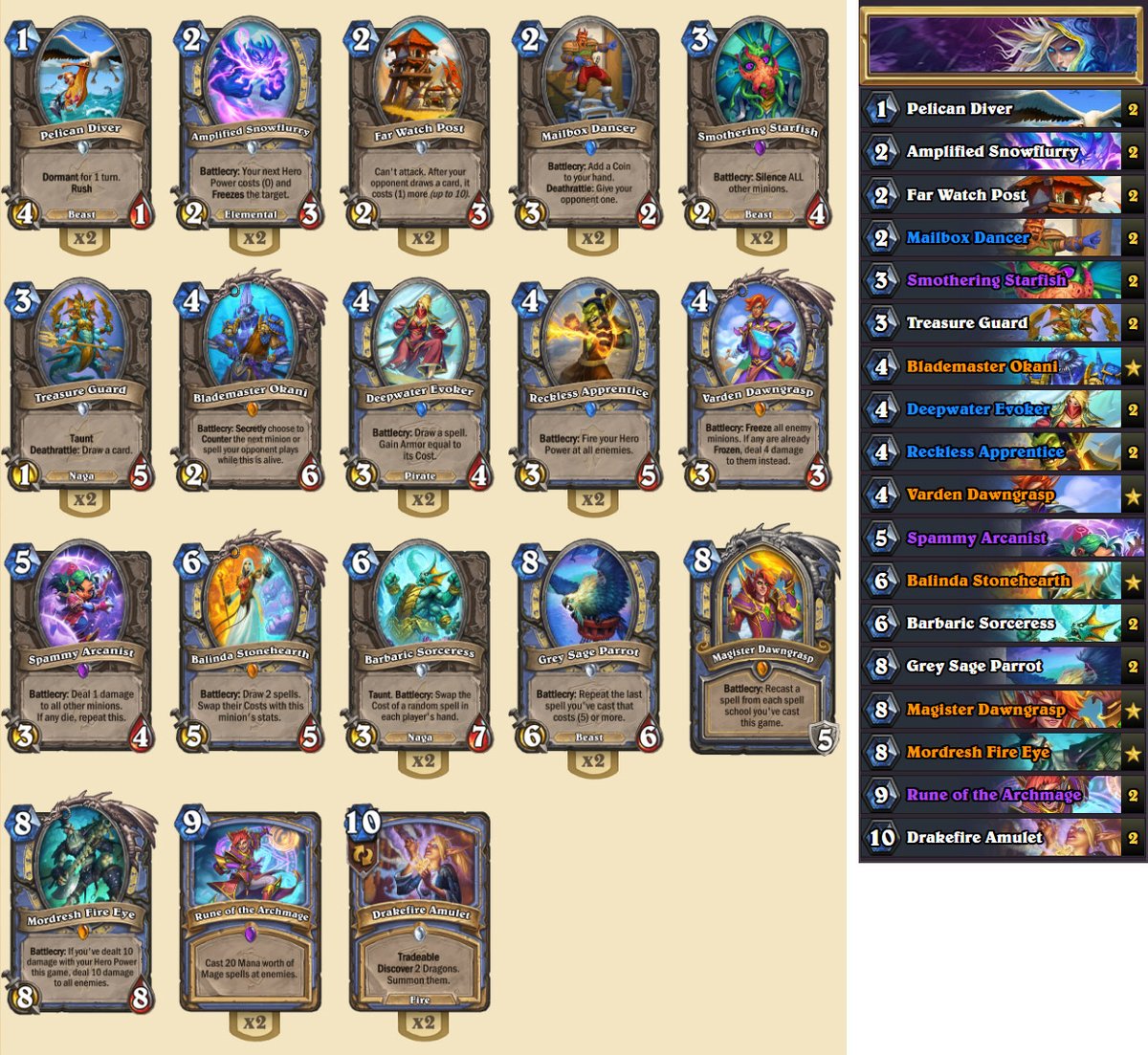 Legend 560 Big Spell Mage 5W-2L by <a href="/BrianMayeshiro/">BrianOBryan</a> AAECAf0EBseyBJ3uA6WNBP+iBKCKBNjsAwzquQShkgT36APO+QONtQSHtwSTgQTT7AOZsASSgQT7ogT6rAQA sharehs.com/mage/28907/ #hearthstone
