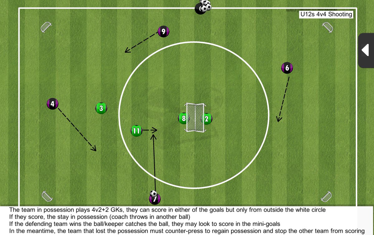 MandaviaMeet's tweet photo. @SundayShare10 here’s a session I implemented last week on shooting along with two transition behaviours of recovery and counter-pressing

#SundayShare https://t.co/uYViAyimiv