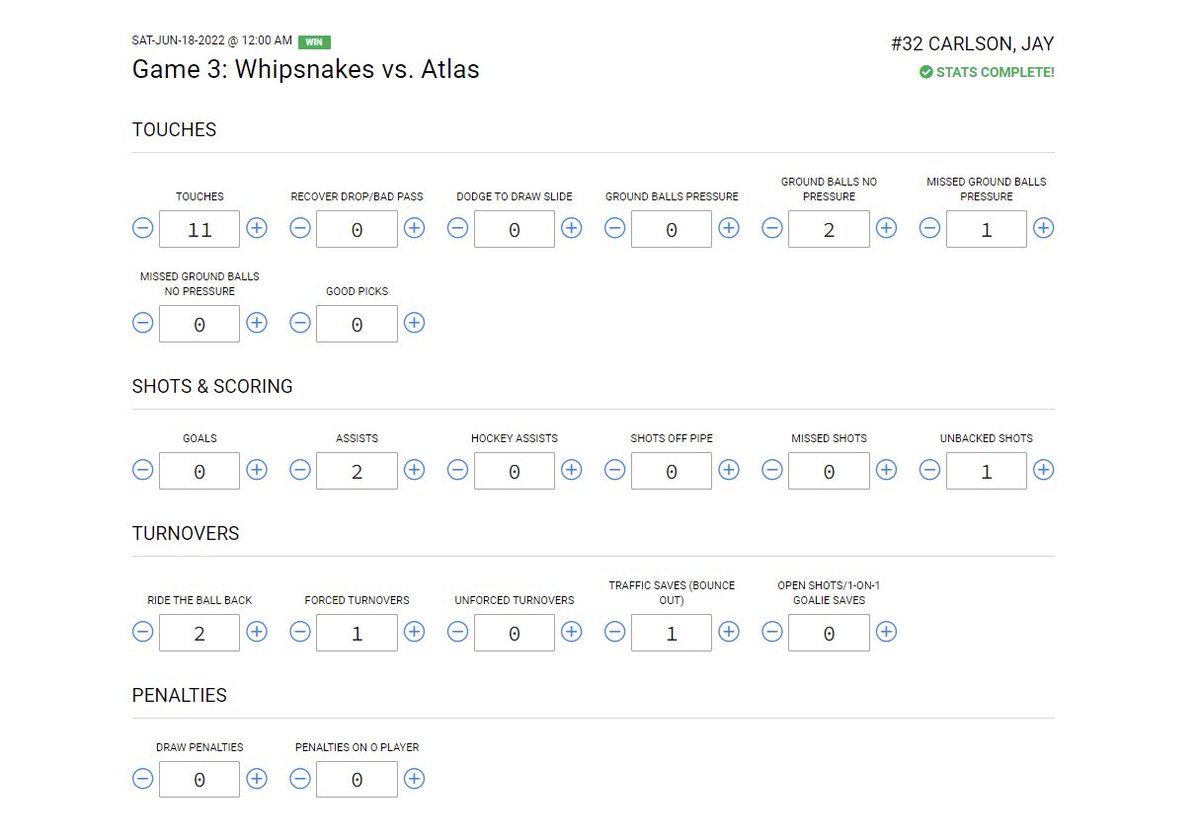Last weekend, Jay Carlson led <a href="/PLLWhipsnakes/">Maryland Whipsnakes</a> in a win against <a href="/PLLAtlas/">New York Atlas</a> with a team high PPE of 1.18 on 11 touches, 2 assists, and 2 successful rides. Check out his full PPE breakdown below!