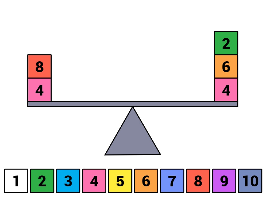 Os presentamos una herramienta interactiva para aprender equivalencias de valores numéricos. Hay que situarlos en una balanza de manera que esté equilibrada. 🙂
Esperamos que sea de utilidad. 😊
toytheater.com/scale
#Recursos #Matemáticas