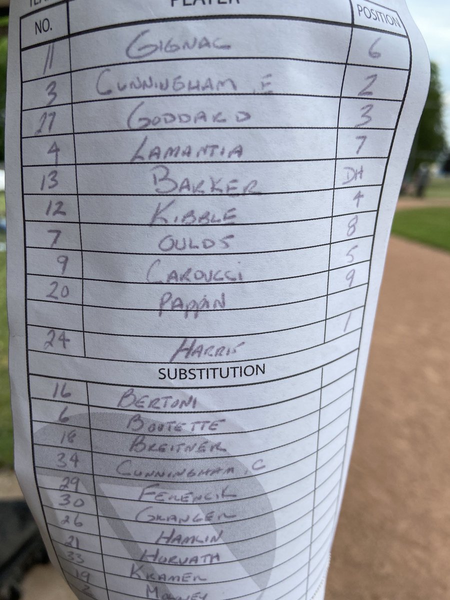 TecumsehThunder's tweet photo. ⁦@COBABaseball⁩  starting lineup for #LondonLakeside Tourney Championship Game. #bleedpurple https://t.co/nscddxoSgM