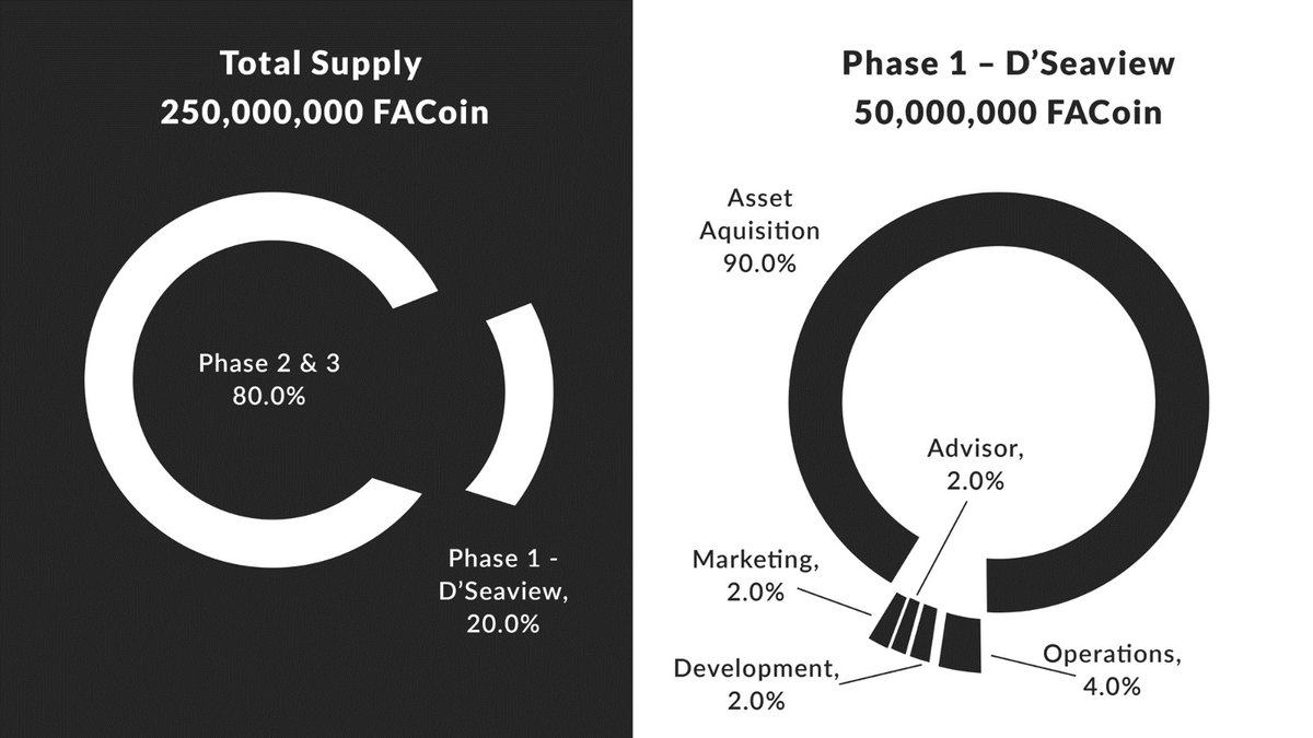 Fabi Capital tweet media