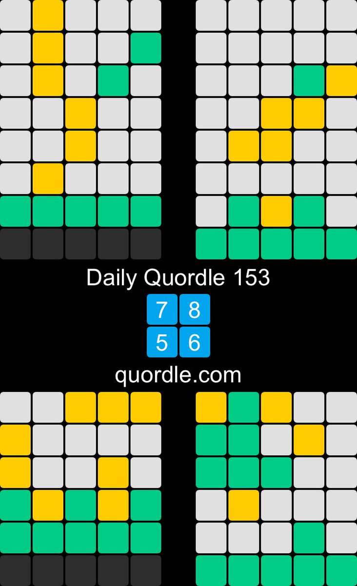 krenee28's tweet photo. Daily Quordle 153
7️⃣8️⃣
5️⃣6️⃣
https://t.co/ZzkMIyXMuK https://t.co/T4G2bmX5uo