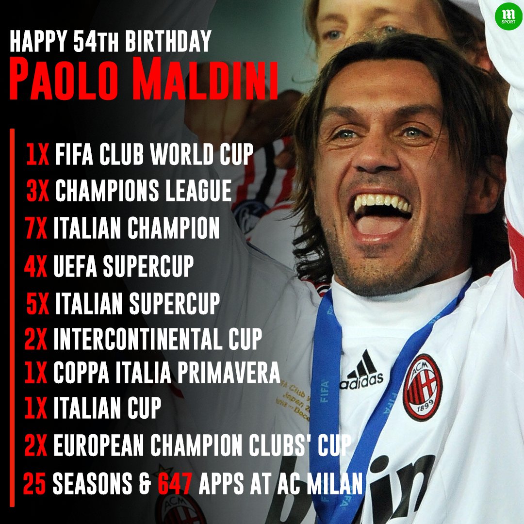 Happy 54th Birthday to AC Milan legend Paolo Maldini. 